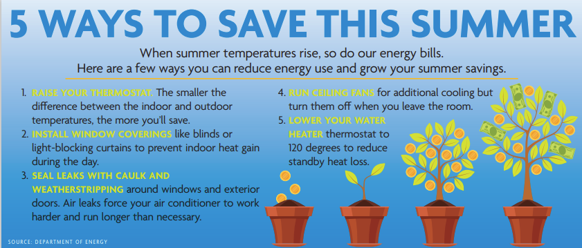 ways to save
