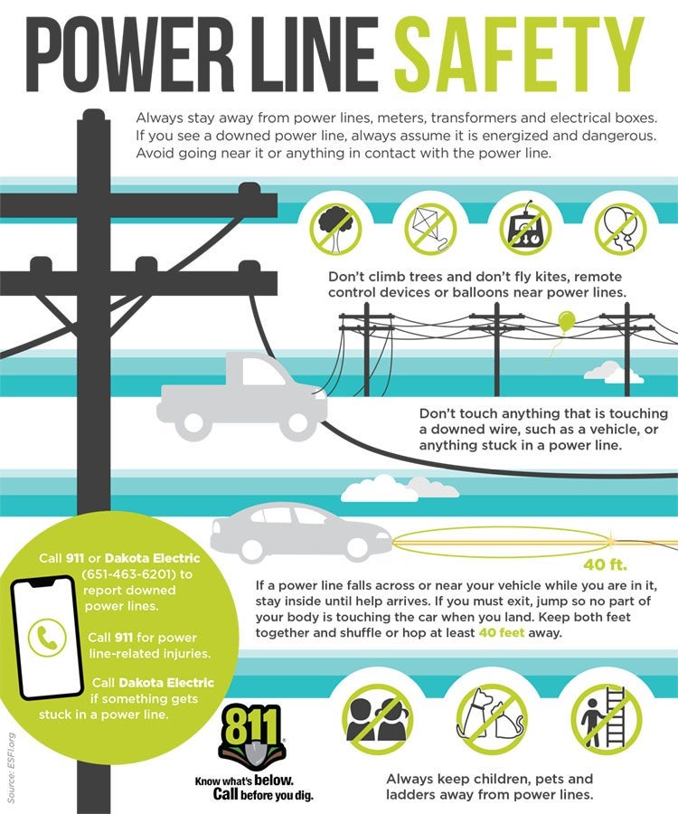 powerline safety