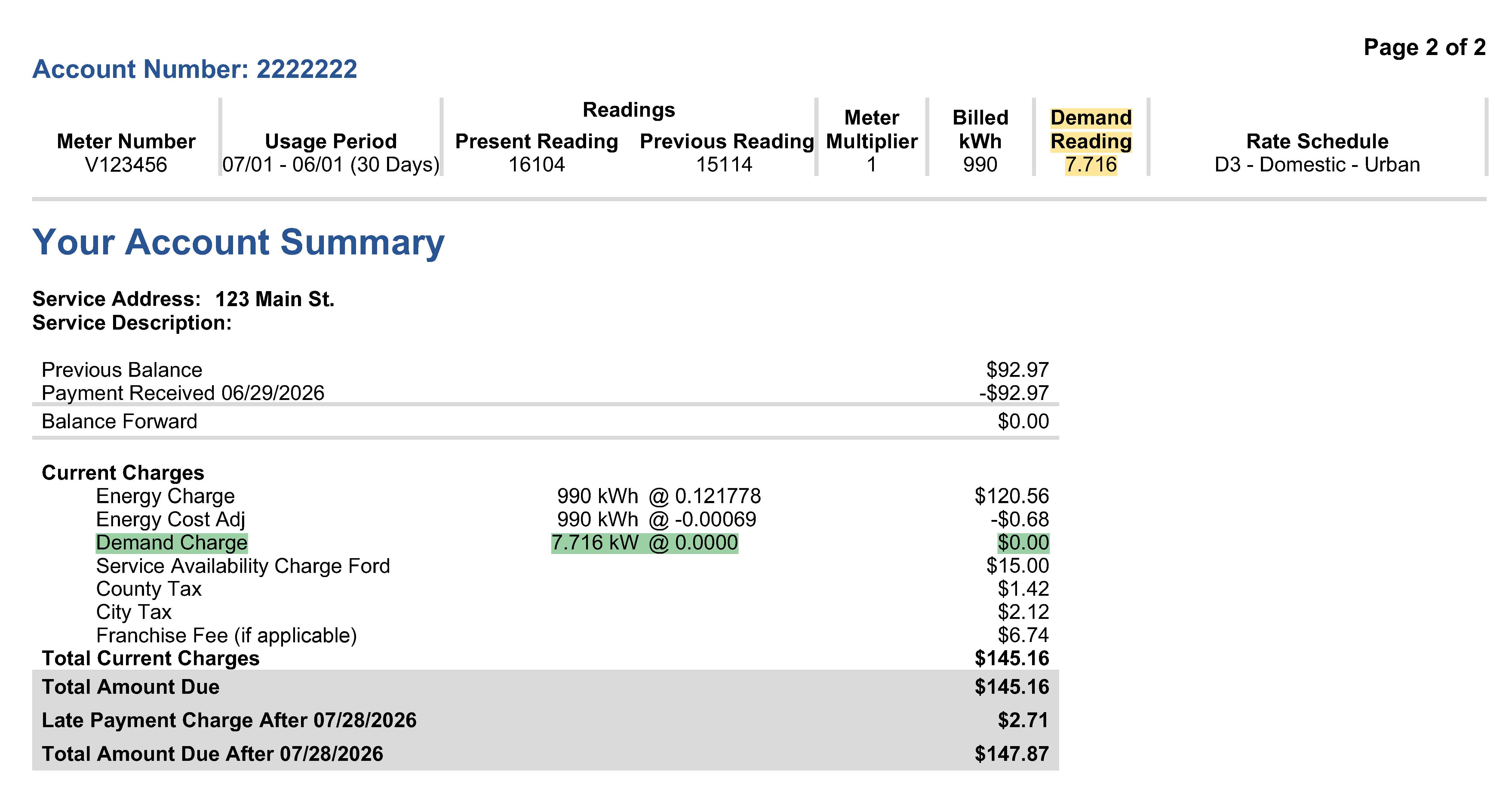 Your account summary from the back of a member bill. 