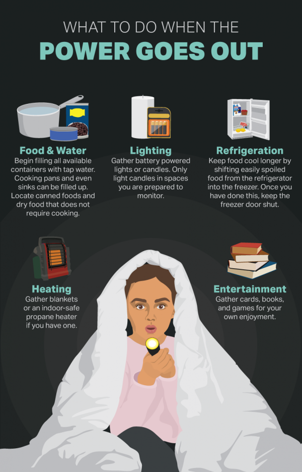 what-to-do-when-the-power-goes-out