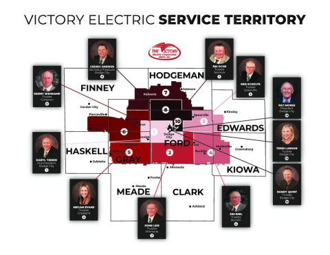 reduced Victory-Board-Territory-Map2023