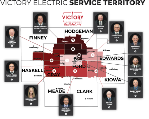 Board district map with photos of the board members. 